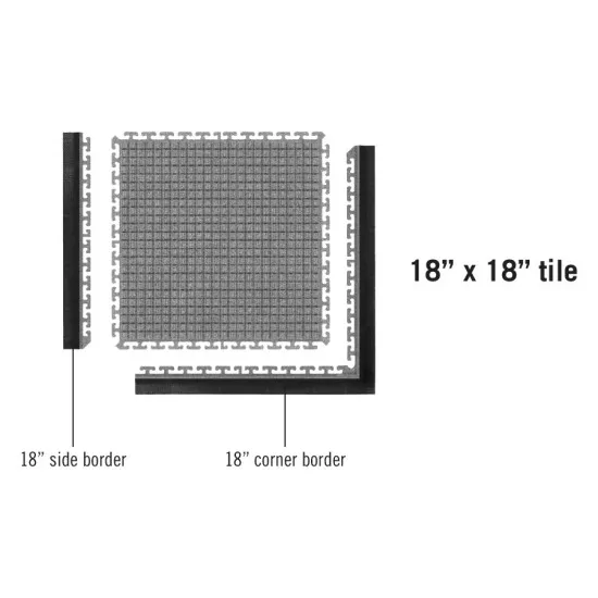 waterhog-modular-tiles-core-and-border-550x550w-69ebcd2b9533a